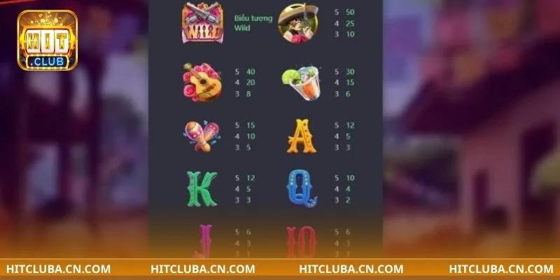 Có nhiều yếu tố hấp dẫn tại Wild Đạo Tặc HITCLUB.