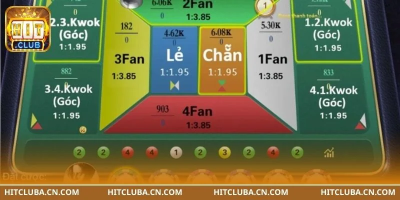 Kinh nghiệm chơi Fantan giúp bạn dễ làm chủ ván chơi.