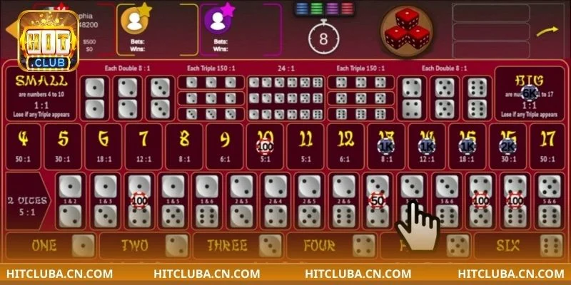 Sicbo là game chơi có thể thức cược được quy định rất dễ dàng.