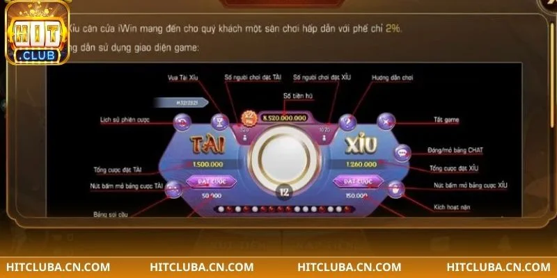 Kỹ thuật bắt Tài Xỉu HIT CLUB cần chú ý vài thông tin.